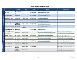 Board-Contacts-for-Board-12-7-17 1