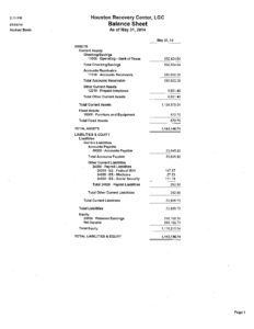 Exh-C-HRC-May-2014-financial-stmts 1