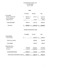 HRC-July-2014-fin-stmts 1