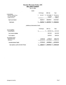 HRC-October-2014-financial-stmts 1