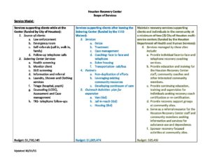 Scope-of-services-10-31-15 1