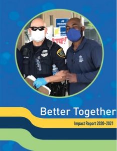 HRC impact report cover june 2021 resize